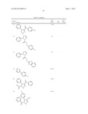 SMALL MOLECULE INHIBITORS OF NECROPTOSIS diagram and image