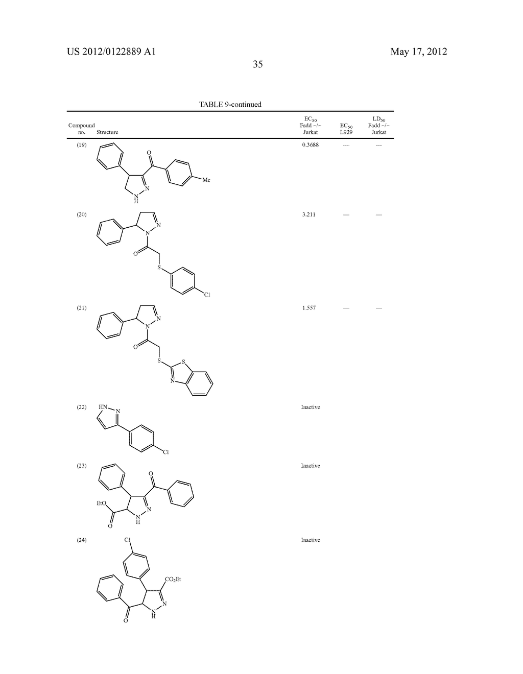 SMALL MOLECULE INHIBITORS OF NECROPTOSIS - diagram, schematic, and image 36