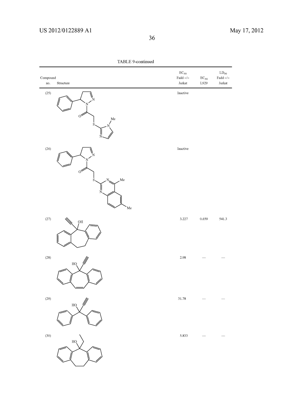 SMALL MOLECULE INHIBITORS OF NECROPTOSIS - diagram, schematic, and image 37