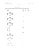 SMALL MOLECULE INHIBITORS OF NECROPTOSIS diagram and image