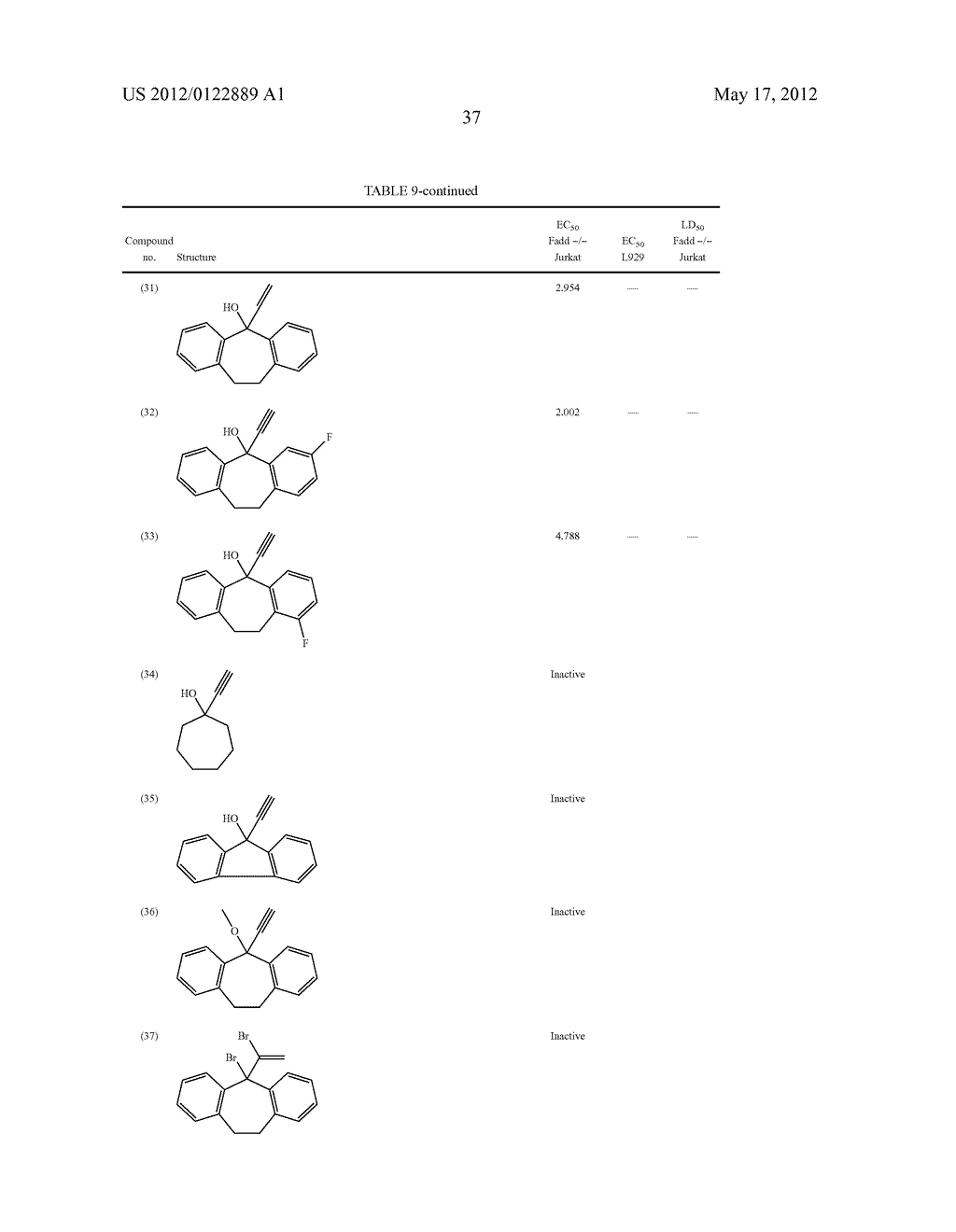 SMALL MOLECULE INHIBITORS OF NECROPTOSIS - diagram, schematic, and image 38