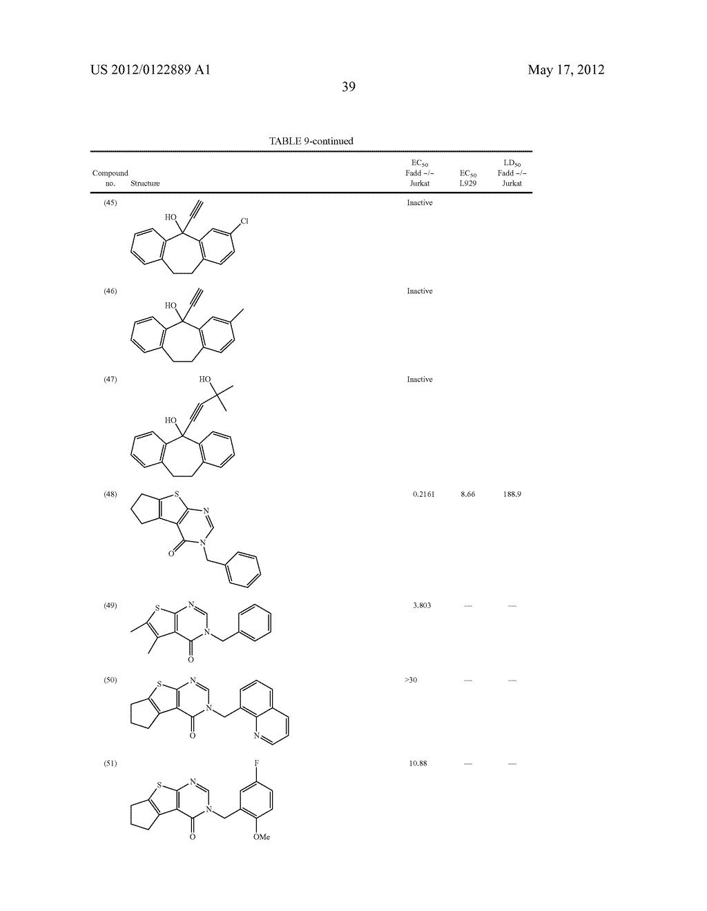 SMALL MOLECULE INHIBITORS OF NECROPTOSIS - diagram, schematic, and image 40
