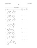 SMALL MOLECULE INHIBITORS OF NECROPTOSIS diagram and image