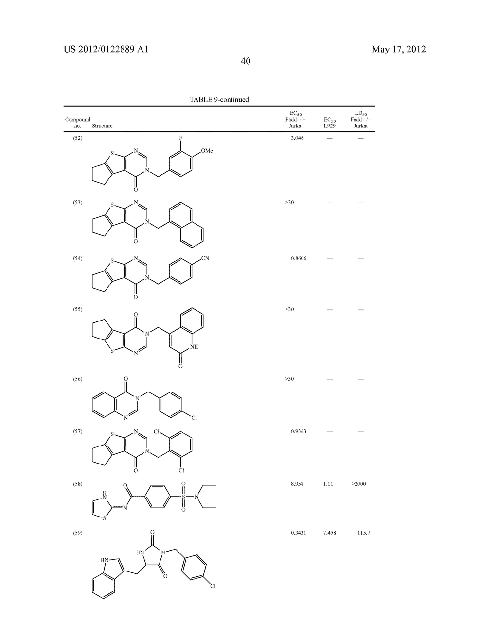 SMALL MOLECULE INHIBITORS OF NECROPTOSIS - diagram, schematic, and image 41