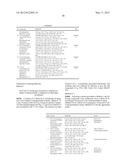 CHEMICAL COMPOUNDS diagram and image