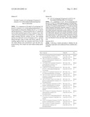 CHEMICAL COMPOUNDS diagram and image