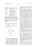 CHEMICAL COMPOUNDS diagram and image