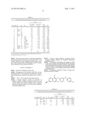 PYRIMIDINE DERIVATIVE, PREPARATION METHOD AND USE THEREOF diagram and image