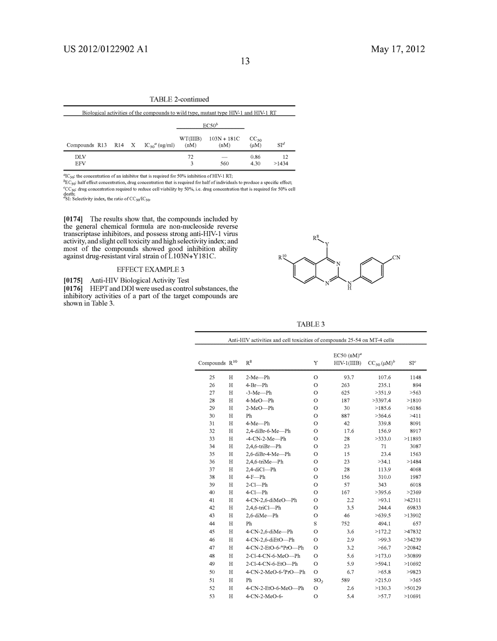 PYRIMIDINE DERIVATIVE, PREPARATION METHOD AND USE THEREOF - diagram, schematic, and image 14