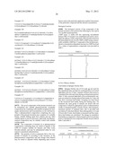 NOVEL GPR 119 AGONISTS diagram and image