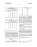 NOVEL GPR 119 AGONISTS diagram and image