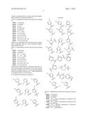 NOVEL SPIRO COMPOUNDS USEFUL AS INHIBITORS OF STEAROYL-COENZYME A DELTA-9     DESATURASE diagram and image