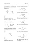 NOVEL SPIRO COMPOUNDS USEFUL AS INHIBITORS OF STEAROYL-COENZYME A DELTA-9     DESATURASE diagram and image