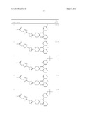 NOVEL SPIRO COMPOUNDS USEFUL AS INHIBITORS OF STEAROYL-COENZYME A DELTA-9     DESATURASE diagram and image