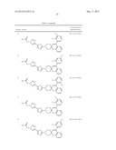 NOVEL SPIRO COMPOUNDS USEFUL AS INHIBITORS OF STEAROYL-COENZYME A DELTA-9     DESATURASE diagram and image