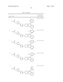 NOVEL SPIRO COMPOUNDS USEFUL AS INHIBITORS OF STEAROYL-COENZYME A DELTA-9     DESATURASE diagram and image