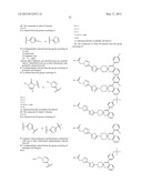 NOVEL SPIRO COMPOUNDS USEFUL AS INHIBITORS OF STEAROYL-COENZYME A DELTA-9     DESATURASE diagram and image