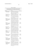 NAMPT INHIBITORS diagram and image