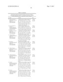 NAMPT INHIBITORS diagram and image