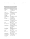 NAMPT INHIBITORS diagram and image