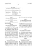 NAMPT INHIBITORS diagram and image