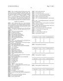 1H-Benzimidazole-5-Carboxamides As Anti-Inflammatory Agents diagram and image