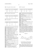 1H-Benzimidazole-5-Carboxamides As Anti-Inflammatory Agents diagram and image