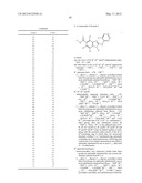 1H-Benzimidazole-5-Carboxamides As Anti-Inflammatory Agents diagram and image