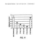 Modified Small Interfering RNA Molecules and Methods of Use diagram and image