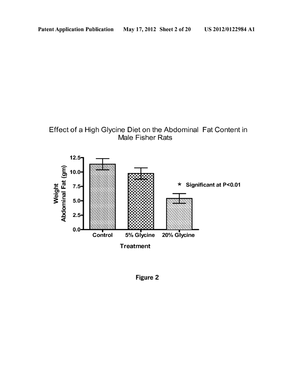 Methods of Treating Lipomas and Liposarcomas - diagram, schematic, and image 03