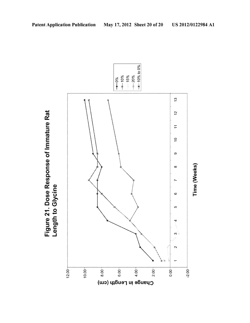 Methods of Treating Lipomas and Liposarcomas - diagram, schematic, and image 21