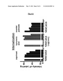 TREATMENT OF DISORDERS ASSOCIATED WITH G PROTEIN-COUPLED RECEPTOR 35     (GPR35) diagram and image