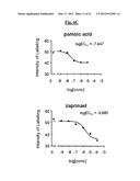 TREATMENT OF DISORDERS ASSOCIATED WITH G PROTEIN-COUPLED RECEPTOR 35     (GPR35) diagram and image