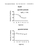 TREATMENT OF DISORDERS ASSOCIATED WITH G PROTEIN-COUPLED RECEPTOR 35     (GPR35) diagram and image