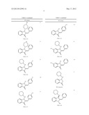 SMALL MOLECULE INHIBITORS OF Dusp6 AND USES THEREFOR diagram and image