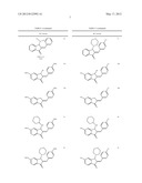SMALL MOLECULE INHIBITORS OF Dusp6 AND USES THEREFOR diagram and image