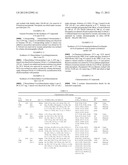 SMALL MOLECULE INHIBITORS OF Dusp6 AND USES THEREFOR diagram and image