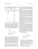 SMALL MOLECULE INHIBITORS OF Dusp6 AND USES THEREFOR diagram and image