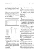 ORGANOSOL COMPOSITION OF FLUORINE-CONTAINING POLYMER diagram and image