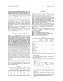 CROSS-LINKABLE ORGANOSILICON-BASED COMPOSITIONS diagram and image