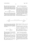 LIQUID CRYSTAL POLYIMIDE, LIQUID CRYSTAL RESIN COMPOSITION CONTAINING     SAME, AND RESIN FILM FOR SEMICONDUCTOR ELEMENTS diagram and image