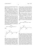 Multifunctional Forms of Polyoxazoline Copolymers and Drug Compositions     Comprising the Same diagram and image