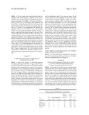 Multifunctional Forms of Polyoxazoline Copolymers and Drug Compositions     Comprising the Same diagram and image