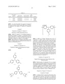 ORGANIC ELECTROLUMINESCENT ELEMENT MATERIAL, ORGANIC ELECTROLUMINESCENT     ELEMENT, METHOD OF MANUFACTURING ORGANIC ELECTROLUMINESCENT ELEMENT,     DISPLAY DEVICE, AND ILLUMINATING DEVICE diagram and image