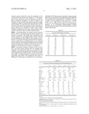 PROCESSES FOR PREPARING DIACIDS, DIALDEHYDES AND POLYMERS diagram and image