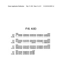 NOVEL SURFACE ANTIGEN diagram and image