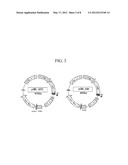 METHOD FOR PRODUCING TRANSFORMED EARTHWORMS USING EARTHWORM     GONAD-REGENERATION CAPABILITY, TRANSFORMED EARTHWORMS THEREOF, AND METHOD     FOR PRODUCING RECOMBINANT PROTEINS FROM TRANSFORMED EARTHWORM BODY FLUIDS diagram and image