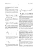 Composition having hase rheology modifiers diagram and image