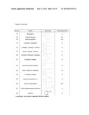 BIOCATALYST FOR CATALYTIC HYDROAMINATION diagram and image