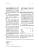 BIOCATALYST FOR CATALYTIC HYDROAMINATION diagram and image